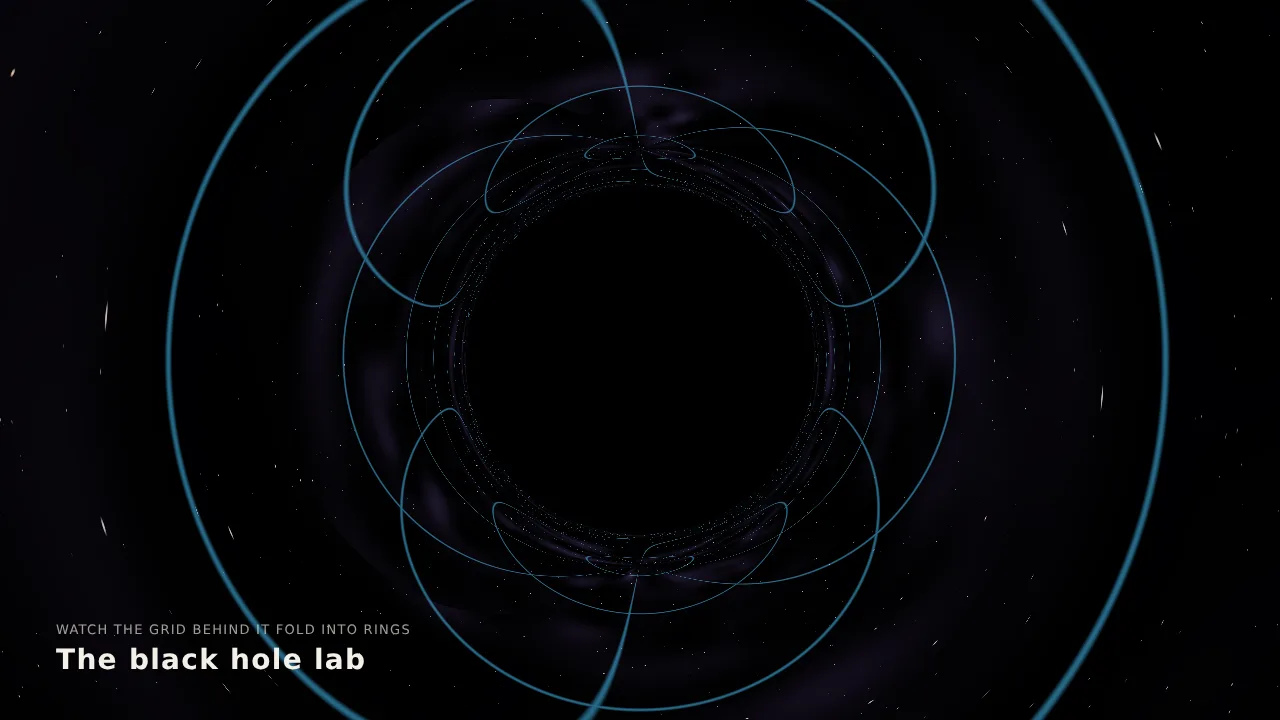Gravitational lensing, inside a black hole lab
