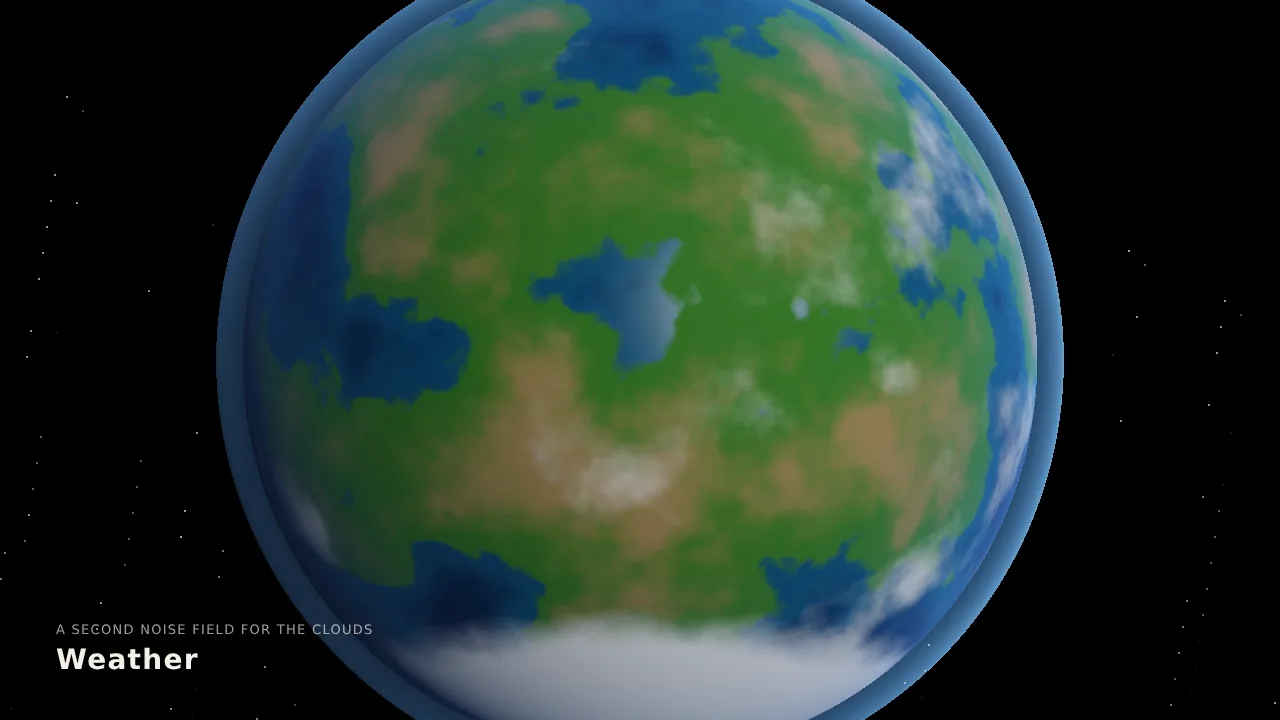 A whole planet in one shader